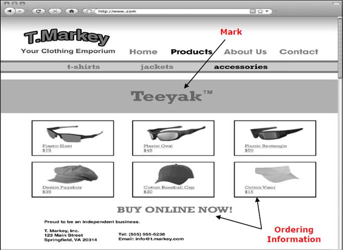 Description: Screenshot of webpage displaying sunglases and hats. Description: Screenshot of webpage displaying sunglases and hats.